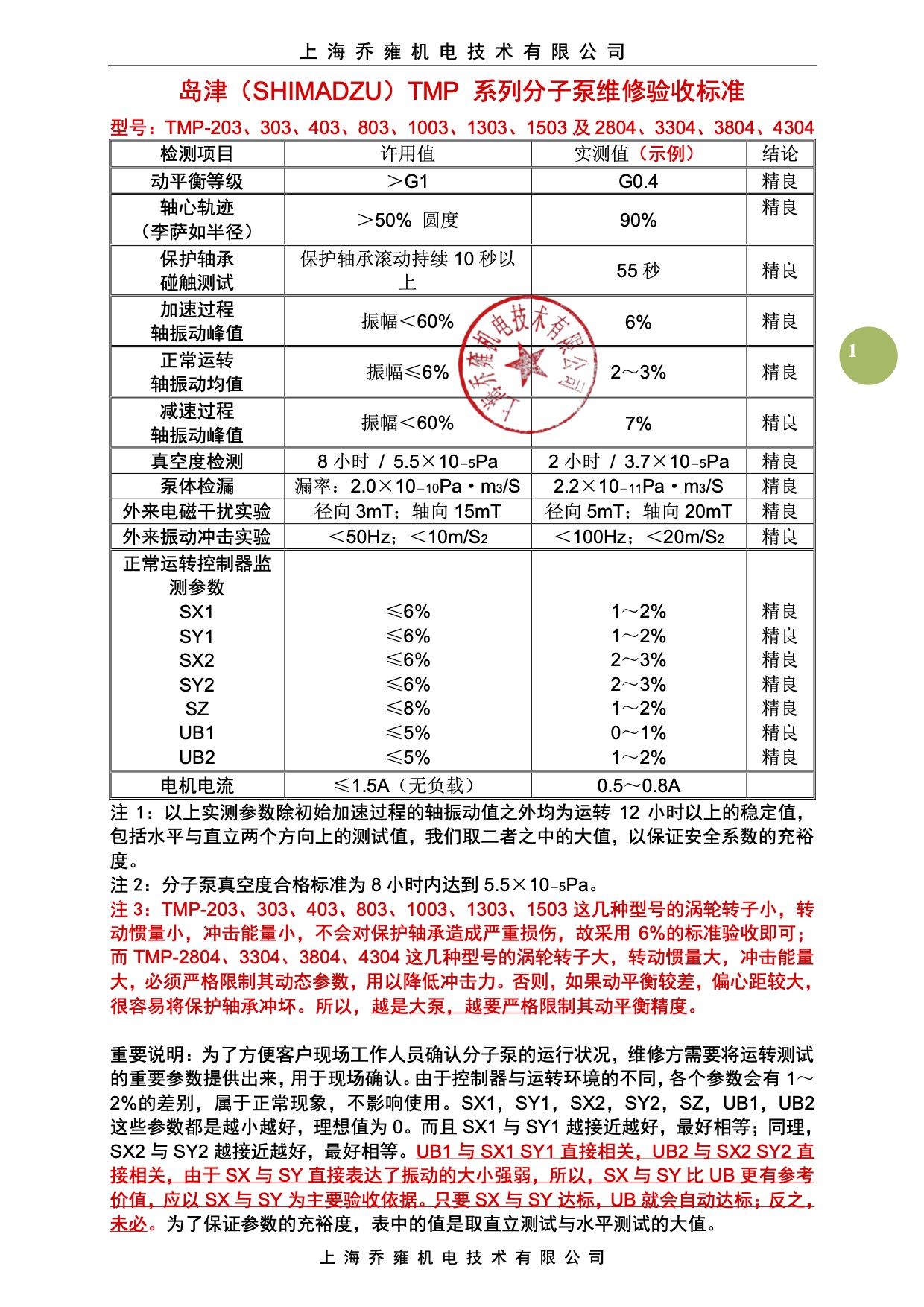 島津維修驗收標準(圖1)