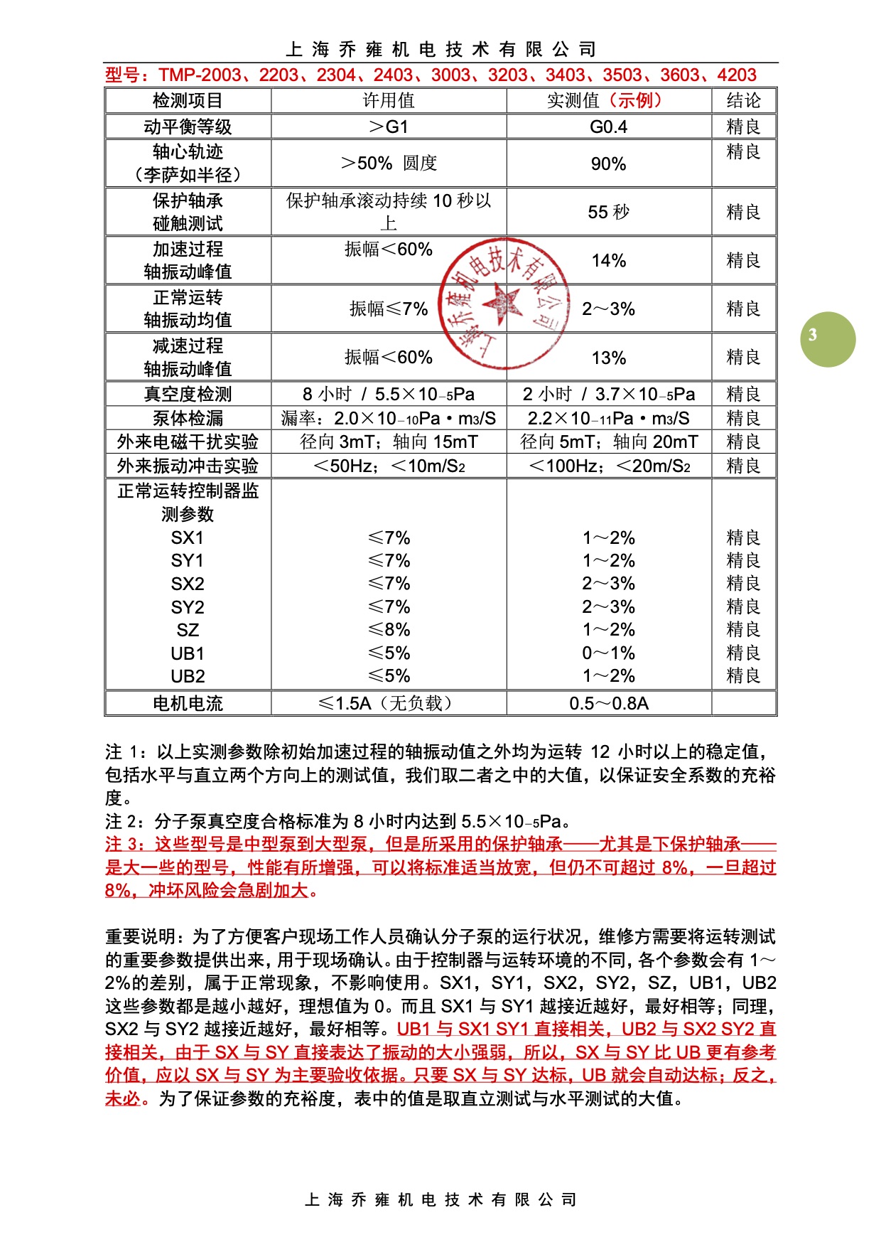 島津維修驗收標準(圖3)