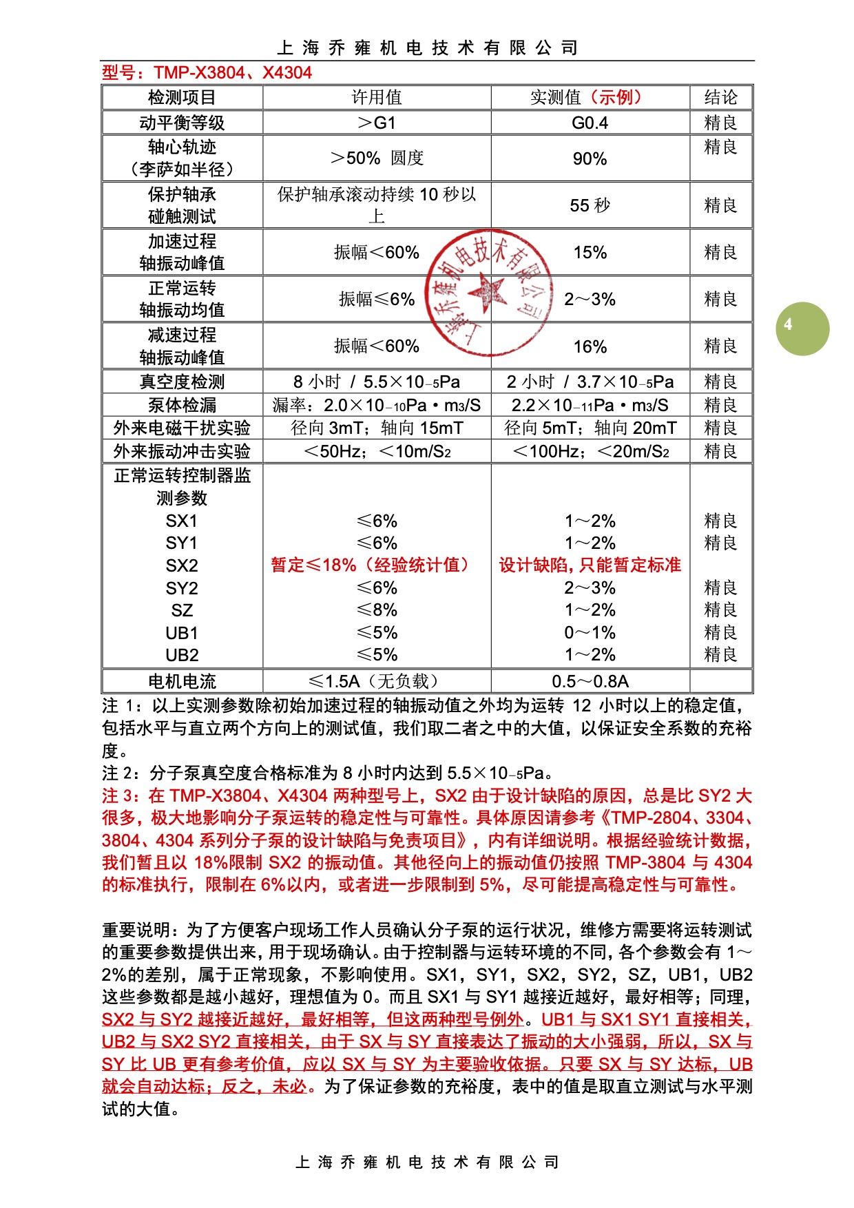 島津維修驗收標準(圖4)