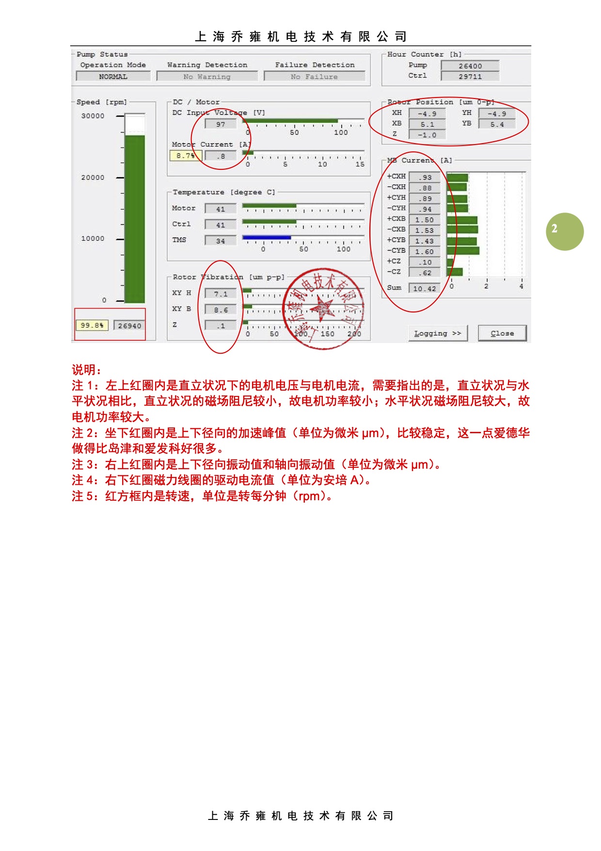 愛德華維修驗收標(biāo)準(zhǔn)(圖2)